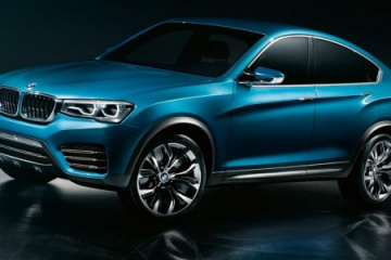 Использование отопителя и кондиционера воздуха в автомобиле BMW X4 серия F26