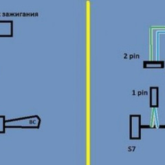 Замена приборки Low на High (плюс БК) на BMW E34