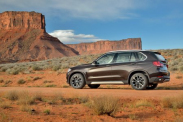 Комплектация BMW X5 серия F15