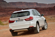 Комплектация BMW X5 серия F15
