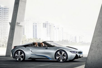 Использование отопителя и кондиционера воздуха в автомобиле :: BMW :: BMW i :: Все BMW i Использование отопителя и кондиционера воздуха в автомобиле BMW BMW i Все BMW i