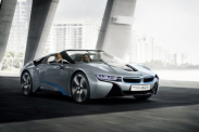 i3 Узнать комплектацию по ВИН BMW BMW i Все BMW i