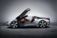 i3 Узнать комплектацию по ВИН BMW BMW i Все BMW i