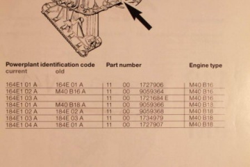 Места нанесения номеров двигателей BMW