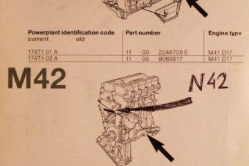Места нанесения номеров двигателей BMW