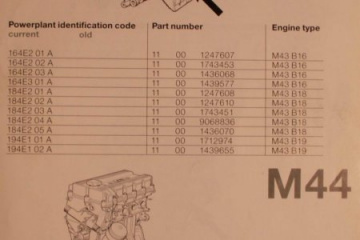 Места нанесения номеров двигателей BMW