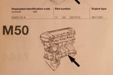 Места нанесения номеров двигателей BMW