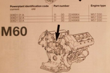 Места нанесения номеров двигателей BMW