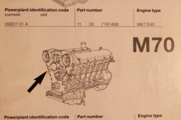 Места нанесения номеров двигателей BMW
