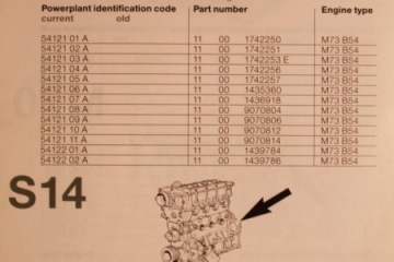 Места нанесения номеров двигателей BMW