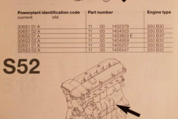 Места нанесения номеров двигателей BMW