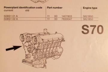 Места нанесения номеров двигателей BMW