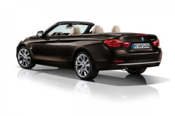 Программа для проверки корректности VIN кодов BMW BMW 4 серия F33