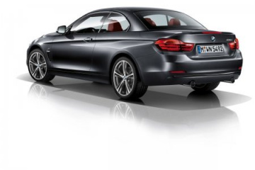 Использование отопителя и кондиционера воздуха в автомобиле BMW 4 серия F33