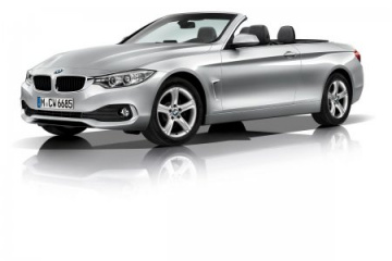 Использование отопителя и кондиционера воздуха в автомобиле BMW 4 серия F33