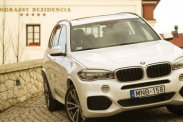 Комплектация BMW X5 серия F15