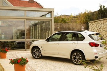 Зажигание и подача топлива BMW X5 серия F15