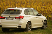 Код краски BMW X5 серия F15