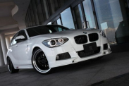 Sales Enablement BMW 1 серия F20