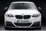 Светодиодные лампы, стоит ли покупать через интернет. BMW 2 серия F22-F23