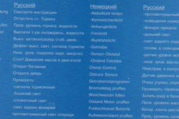 система диагностики БМВ