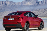 Вибрация BMW X4 серия F26