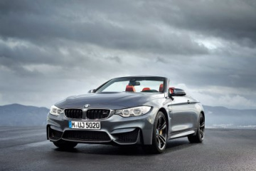 Использование отопителя и кондиционера воздуха в автомобиле BMW 4 серия F33