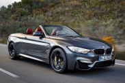 Новое купе BMW M8 2020 получит настраиваемую тормозную систему BMW M серия Все BMW M