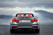 Новое купе BMW M8 2020 получит настраиваемую тормозную систему BMW M серия Все BMW M