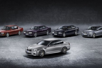 BMW 523i BMW 5 серия F10-F11