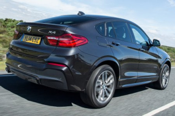 Проверка уровней жидкостей в BMW :: BMW :: X4 серия :: F26 Проверка уровней жидкостей в BMW BMW X4 серия F26