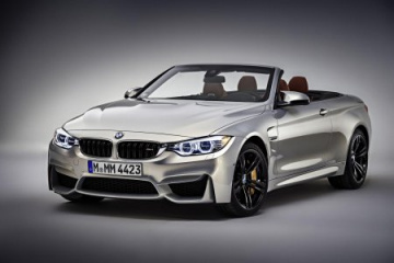 BMW M4 DTM BMW 4 серия F82-F83