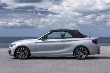 Список опций BMW BMW 2 серия F22-F23