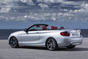 Стойки стабилизатора BMW 2 серия F22-F23