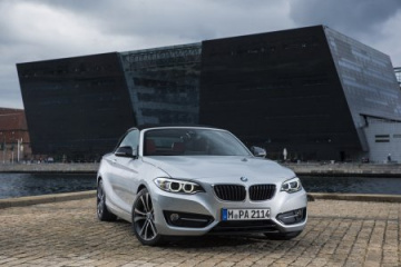 Список опций BMW BMW 2 серия F22-F23