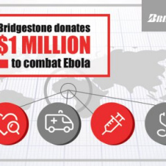 Bridgestone в борьбе с угрозой мирового масштаба