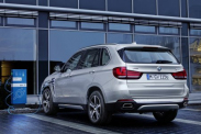 Комплектация BMW X5 серия F15