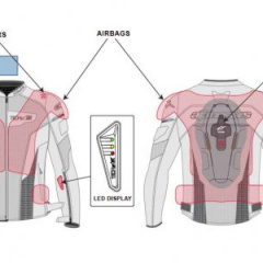 BMW Motorrad и Alpinestars разработали куртку со встроенной подушкой безопасности