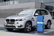 i3 Узнать комплектацию по ВИН BMW BMW i Все BMW i