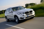i3 Узнать комплектацию по ВИН BMW BMW i Все BMW i