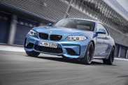 18! online-casino 2025: +R5555 ТОП+ в России и СНГ | Надёжность BMW M серия Все BMW M