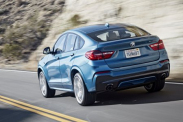 Вибрация BMW X4 серия F26