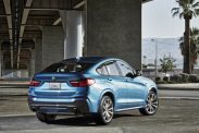 Вибрация BMW X4 серия F26