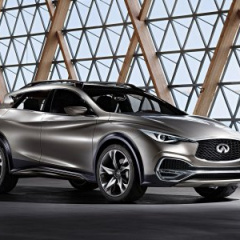 Официальное представление Infiniti QX30 состоится в ноябре