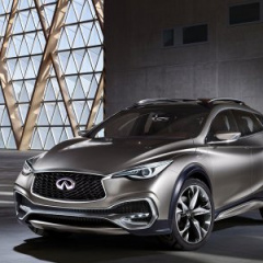 Официальное представление Infiniti QX30 состоится в ноябре