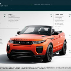 Range Rover Evoque стал кабриолетом