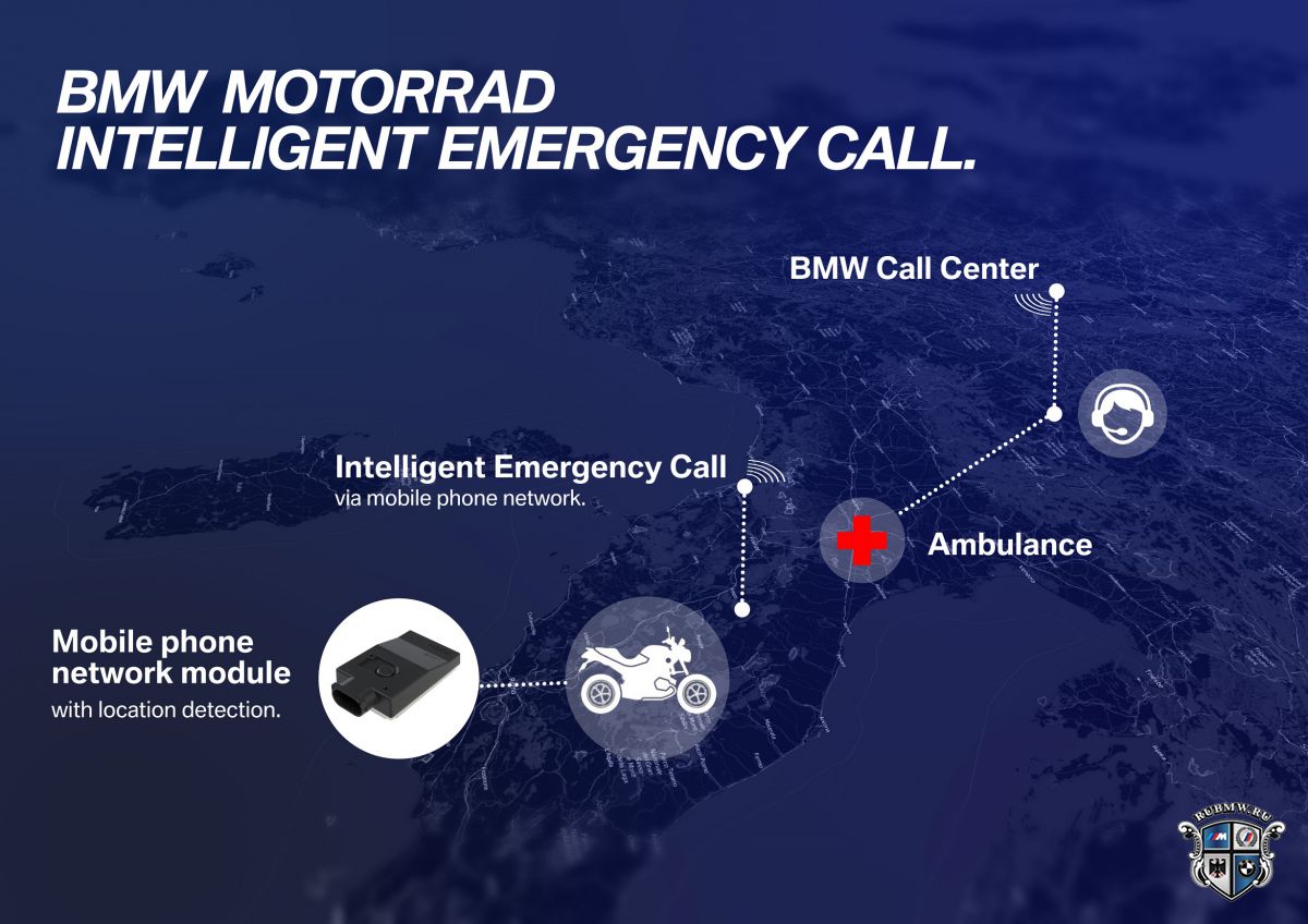 eCall: инновационная система экстренного оповещения от BMW Motorrad