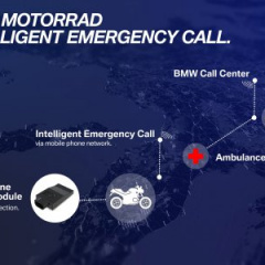 eCall: инновационная система экстренного оповещения от BMW Motorrad