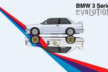 Эволюция BMW 3 Series BMW 3 серия E90-E93