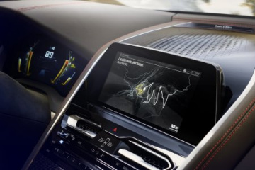 Проверка состояния, замена щеток и регулировка угла стеклоочистителей :: BMW :: Концепт :: Все концепты Проверка состояния, замена щеток и регулировка угла стеклоочистителей BMW Концепт Все концепты